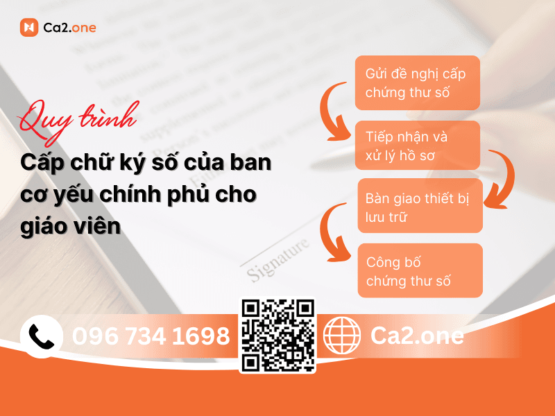 Cách đăng ký chữ ký số cho giáo viên