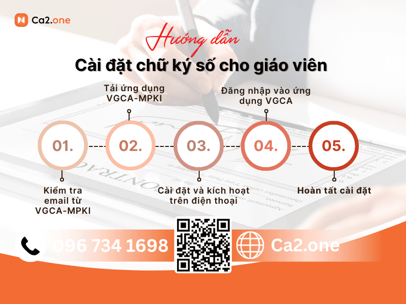 Cách đăng ký chữ ký số cho giáo viên