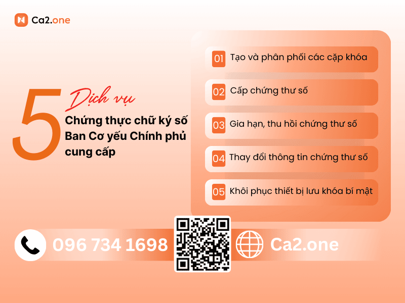 Đăng ký chữ ký số ban cơ yếu chính phủ