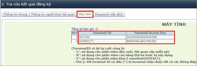 Đăng ký chữ ký số khai Hải quan điện tử
